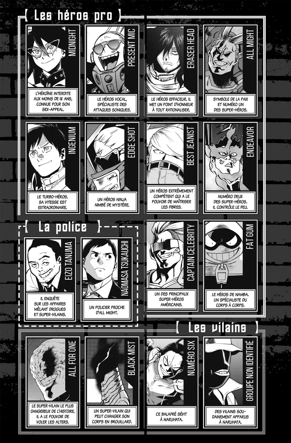 Vigilante – My Hero Academia Illegals Volume 15 page 5