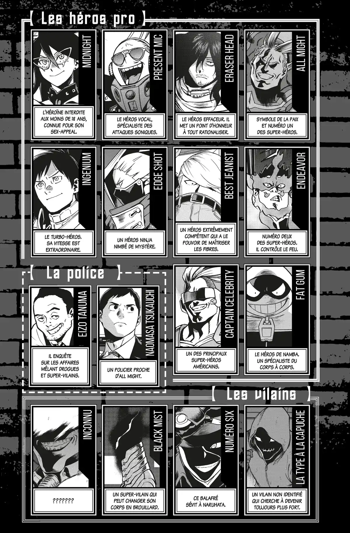 Vigilante – My Hero Academia Illegals Volume 12 page 5