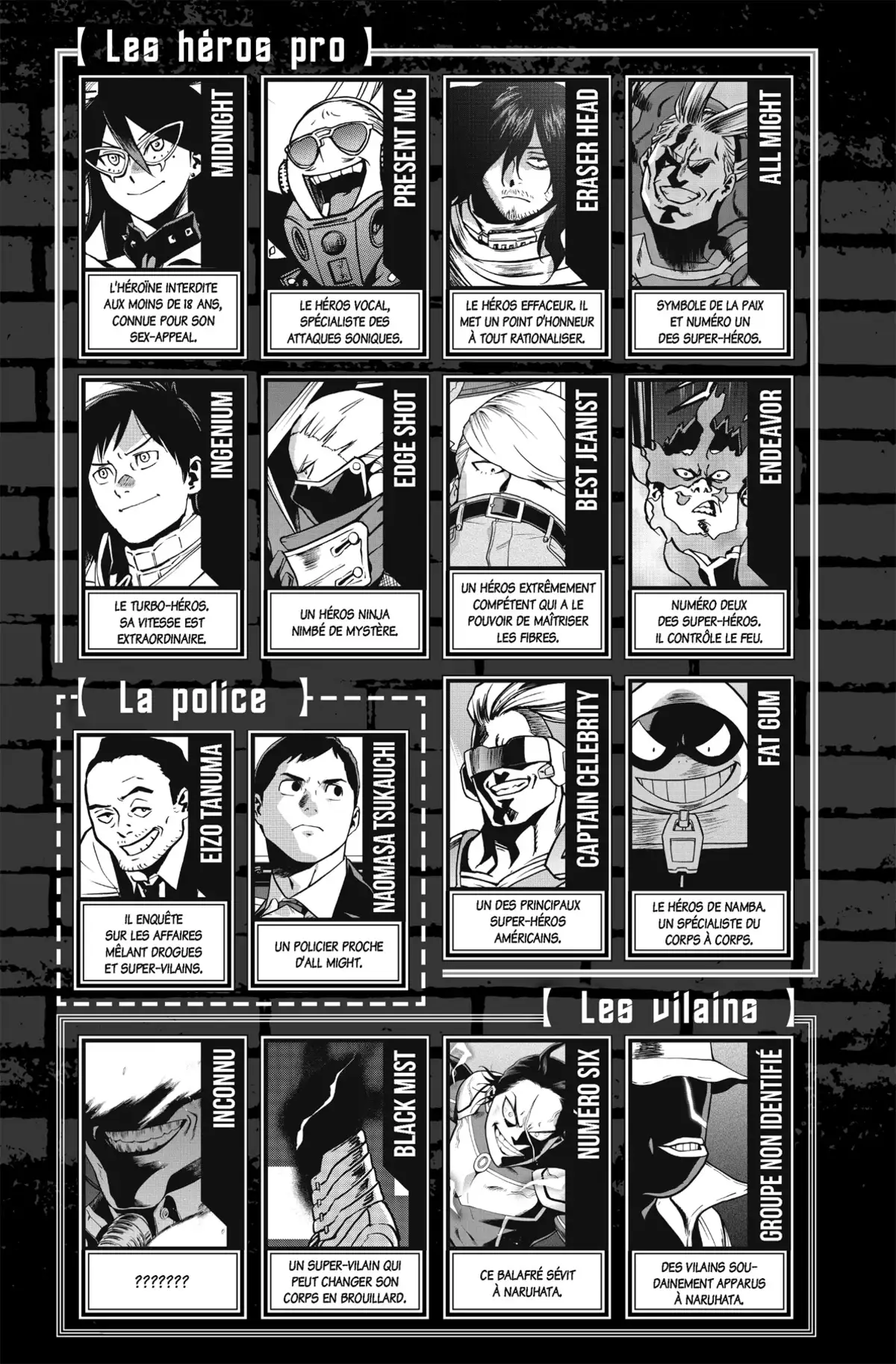 Vigilante – My Hero Academia Illegals Volume 14 page 5