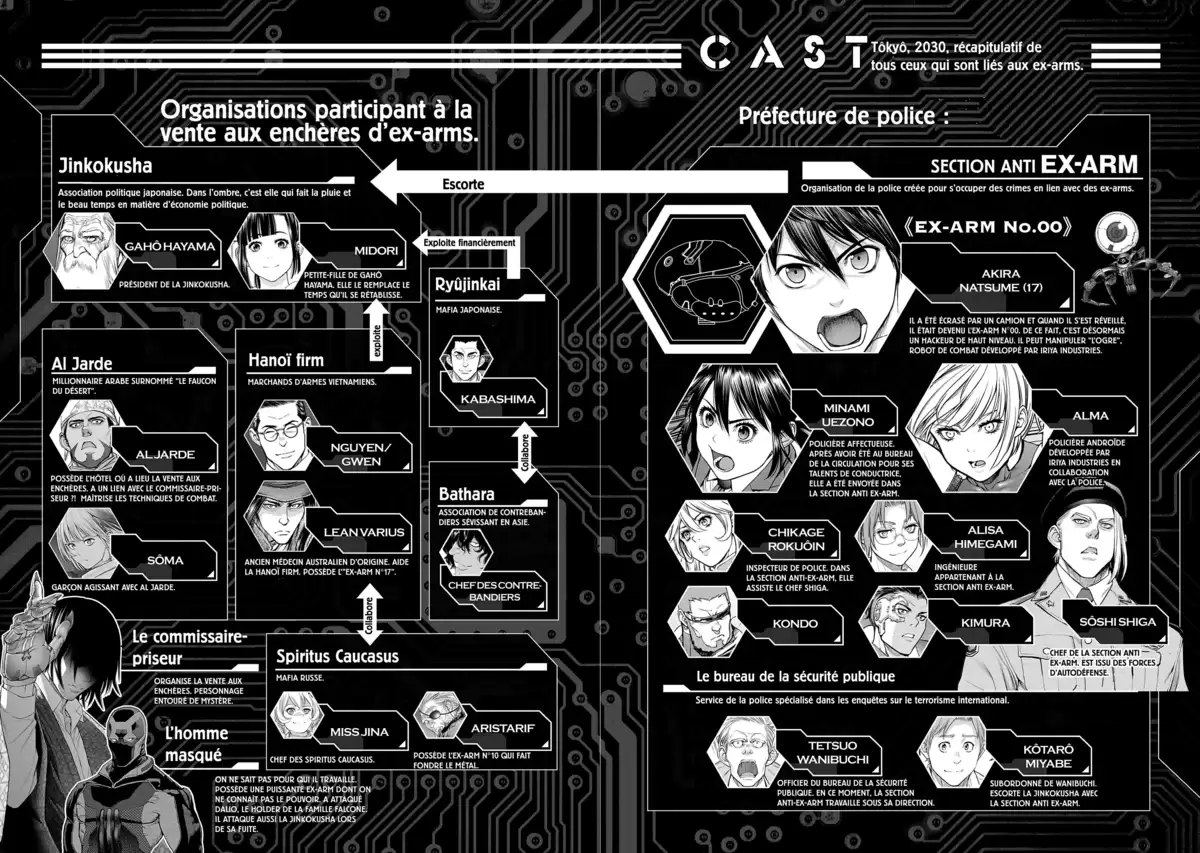 EX-ARM Volume 9 page 6