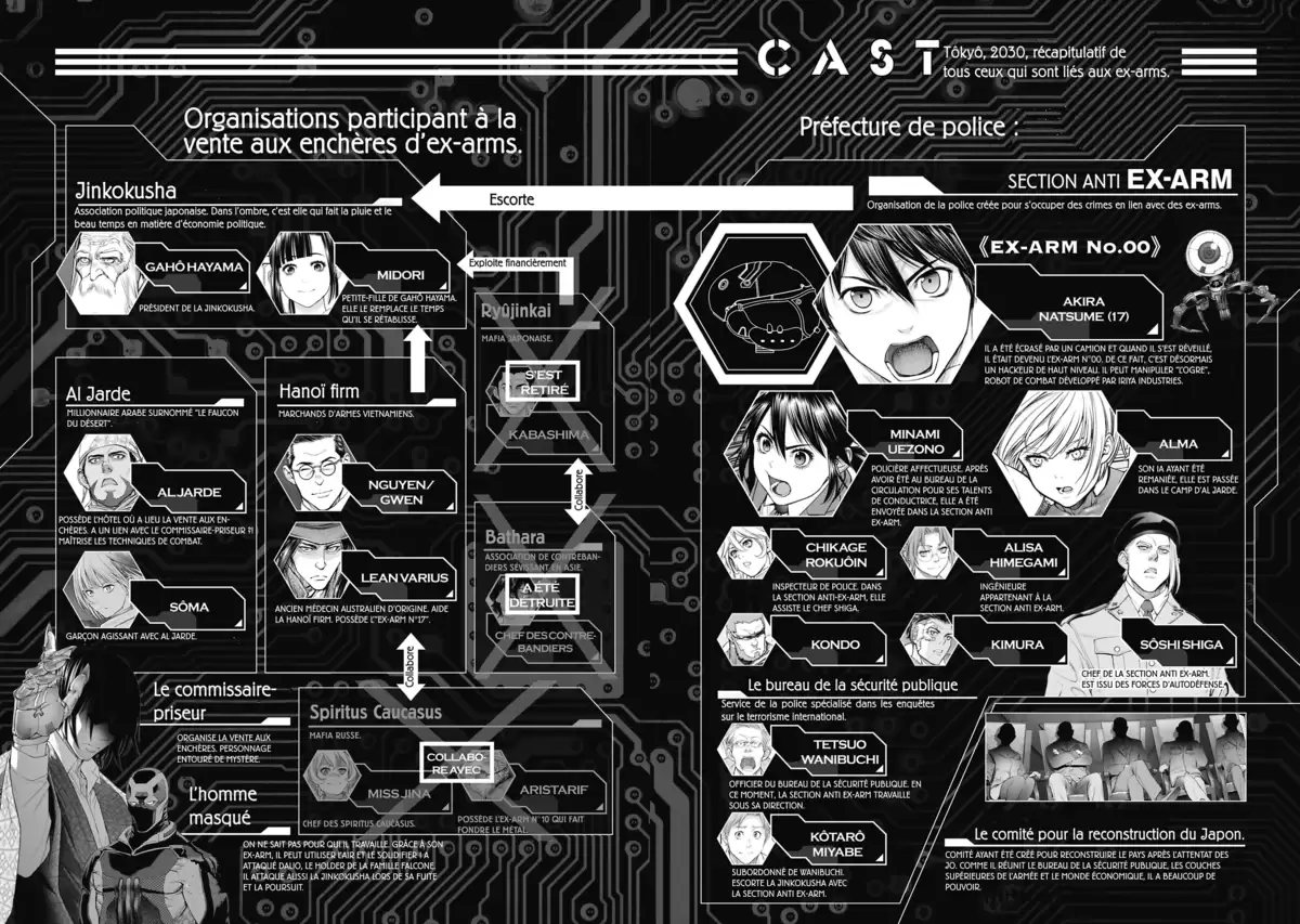 EX-ARM Volume 10 page 5