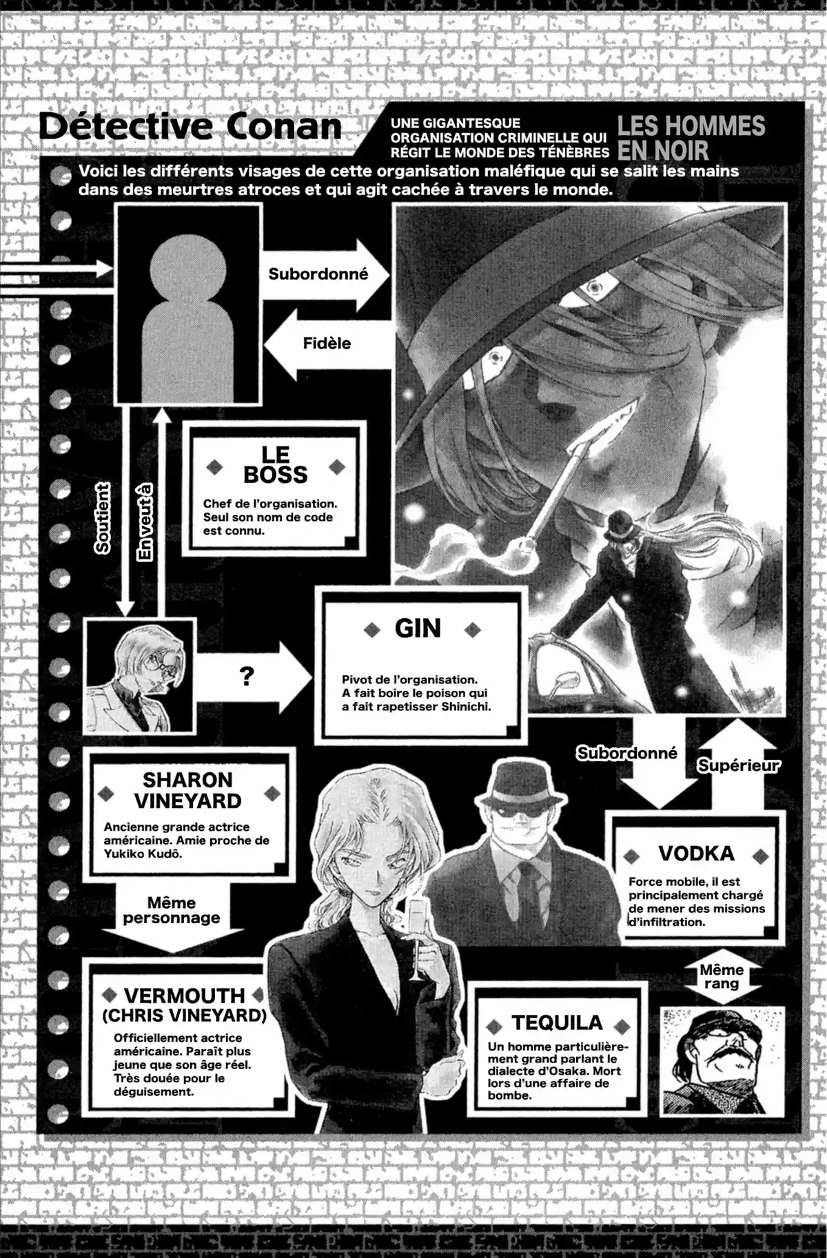 Détective Conan Volume 49 page 182