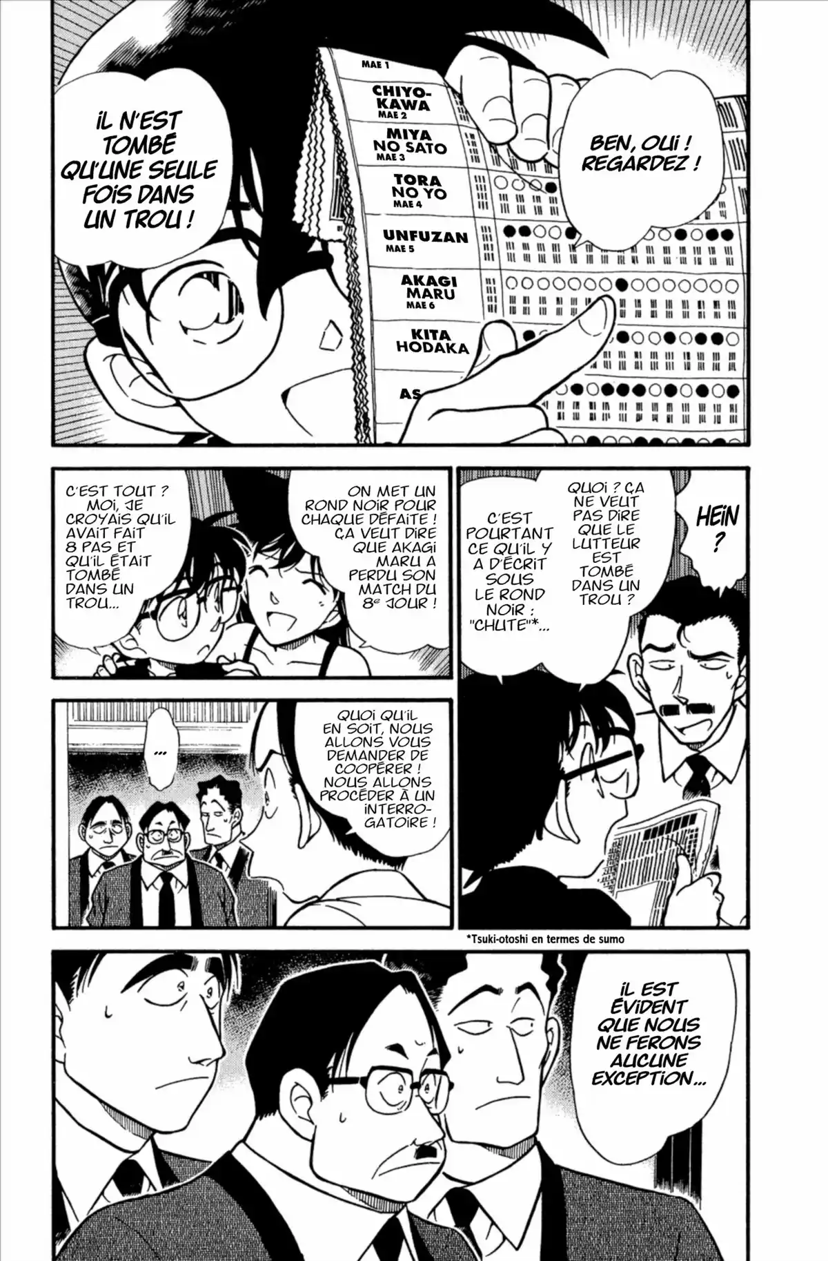 Détective Conan Volume 31 page 61