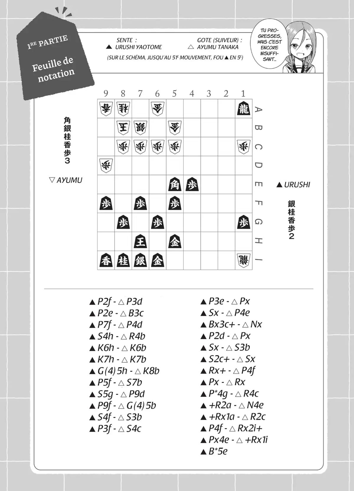 À quoi tu joues, Ayumu ?! Volume 1 page 12