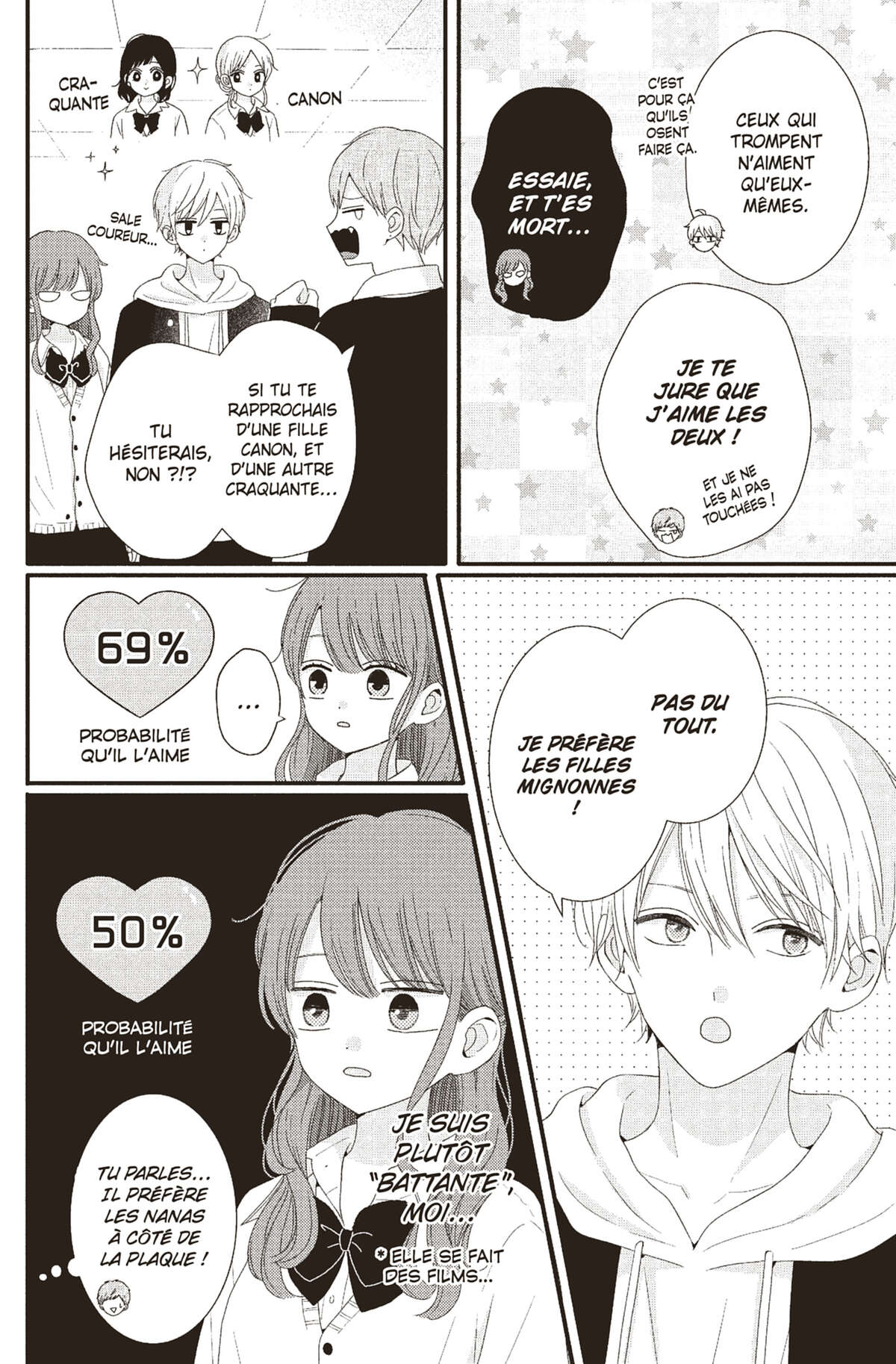 Les Caprices de la Lune Volume 6 page 9