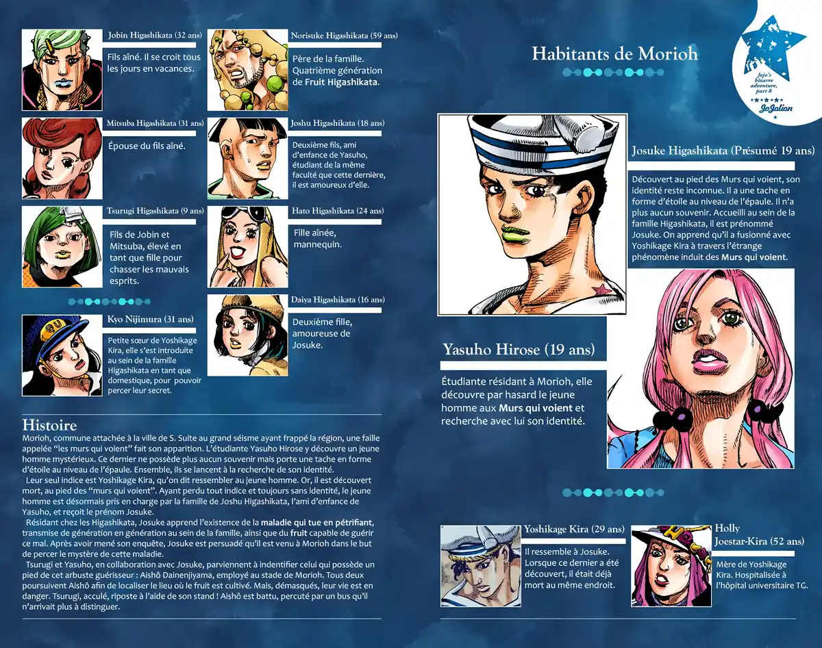 JoJo’s Bizarre Adventure : JoJolion Volume 11 page 3