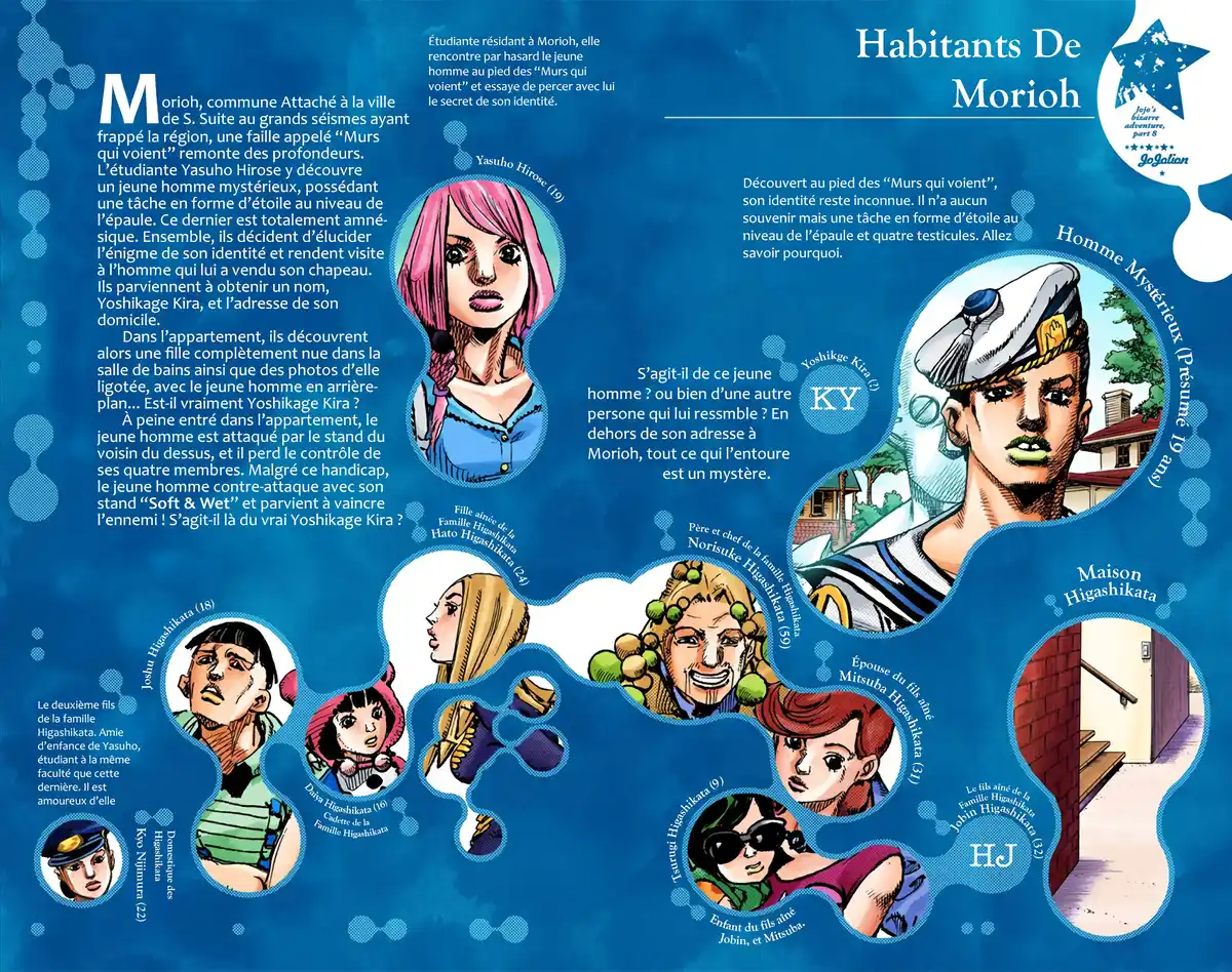 JoJo’s Bizarre Adventure : JoJolion Volume 2 page 3