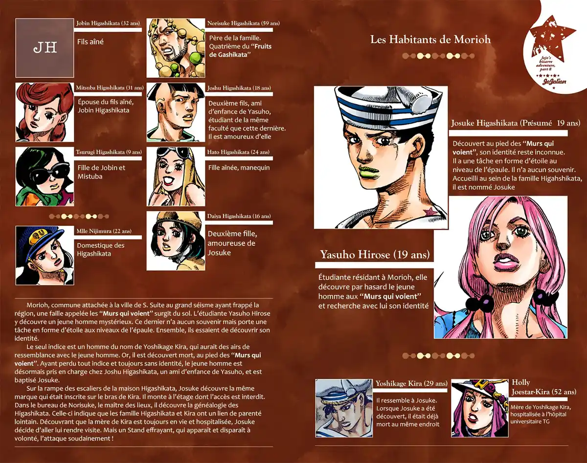 JoJo’s Bizarre Adventure : JoJolion Volume 4 page 3