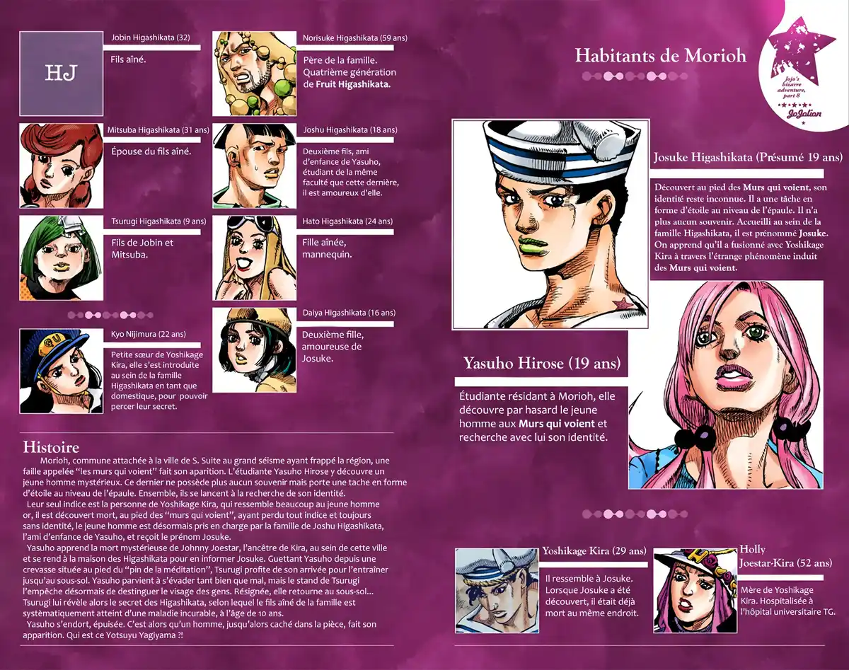 JoJo’s Bizarre Adventure : JoJolion Volume 7 page 3
