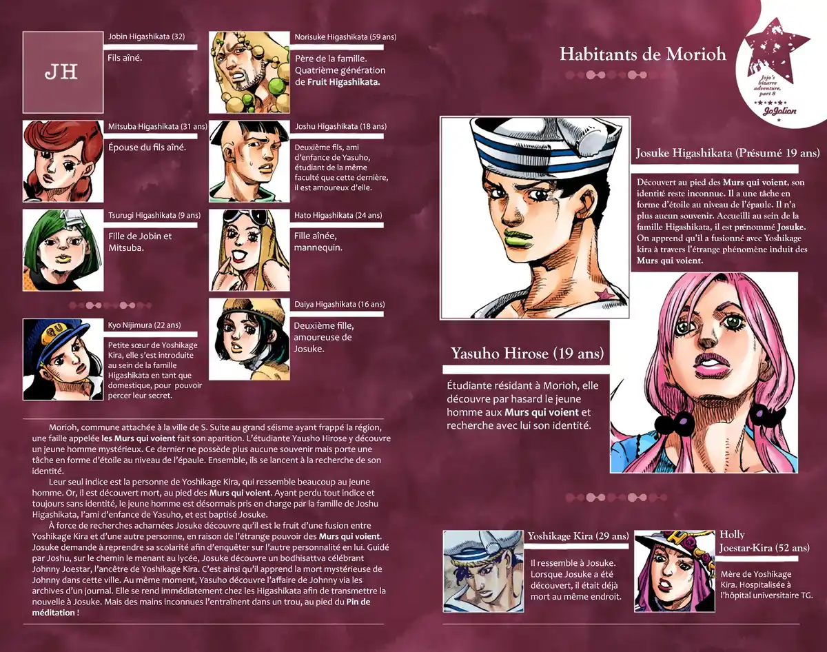 JoJo’s Bizarre Adventure : JoJolion Volume 6 page 3