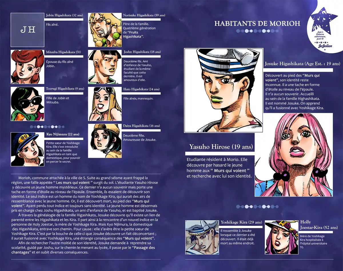 JoJo’s Bizarre Adventure : JoJolion Volume 5 page 3