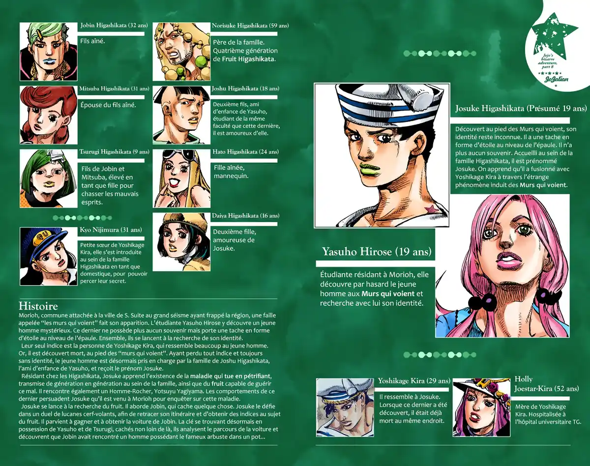 JoJo’s Bizarre Adventure : JoJolion Volume 10 page 3