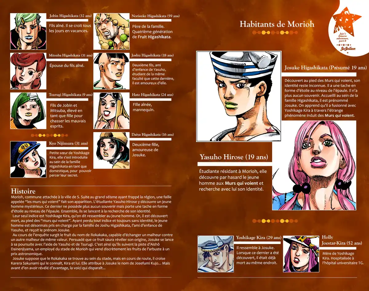 JoJo’s Bizarre Adventure : JoJolion Volume 12 page 5