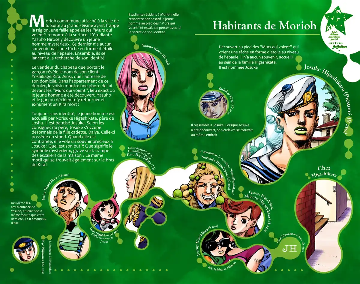 JoJo’s Bizarre Adventure : JoJolion Volume 3 page 3