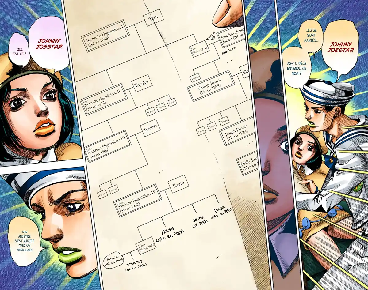 JoJo’s Bizarre Adventure : JoJolion Volume 3 page 40