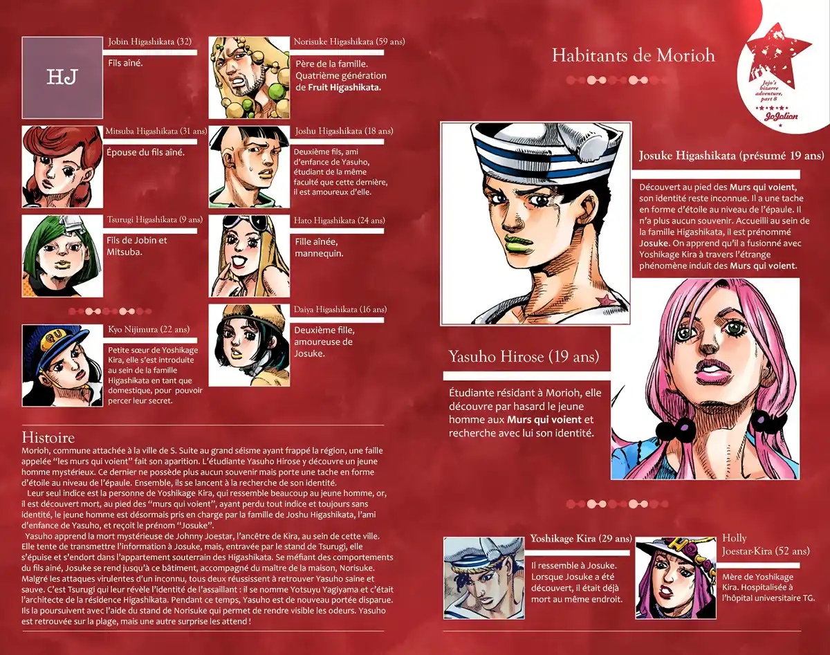 JoJo’s Bizarre Adventure : JoJolion Volume 8 page 3