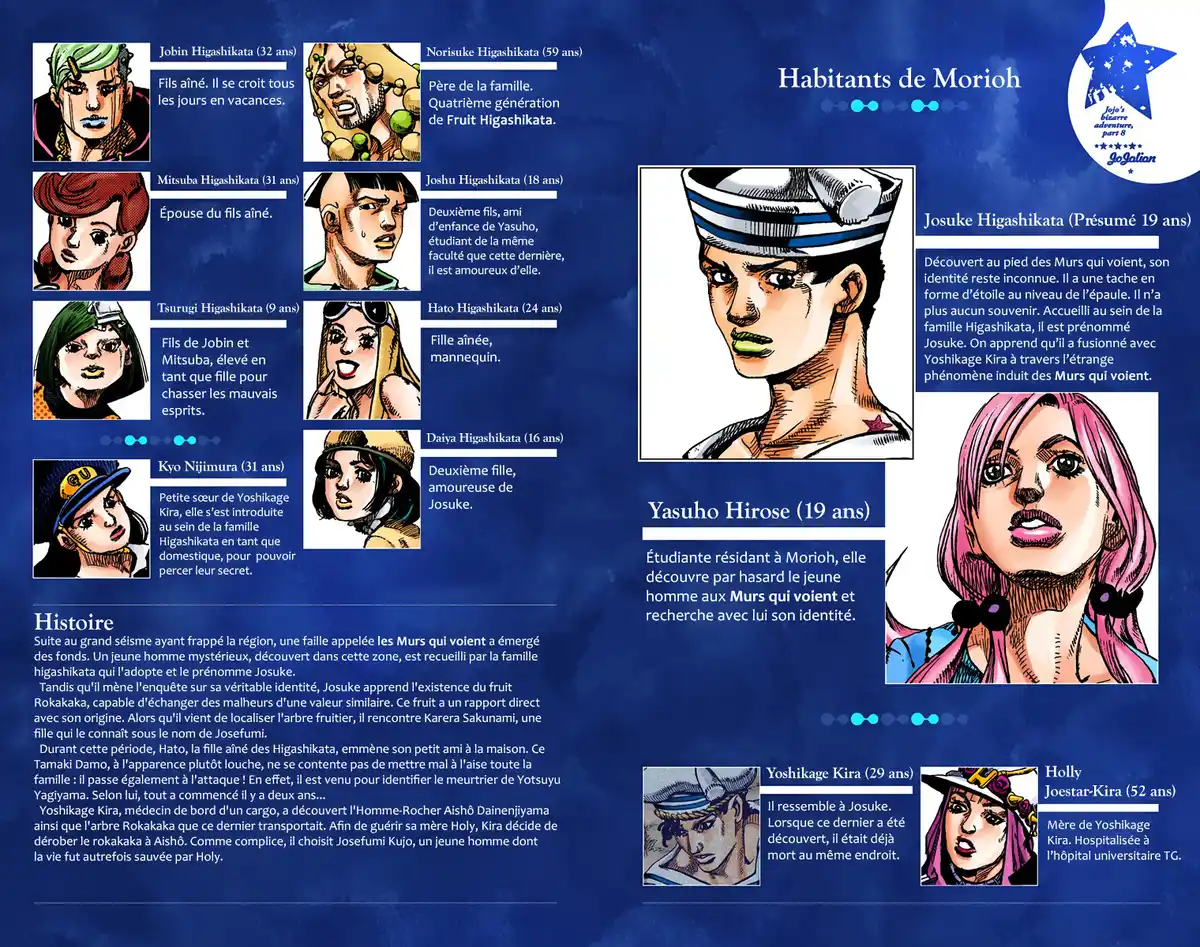 JoJo’s Bizarre Adventure : JoJolion Volume 13 page 5