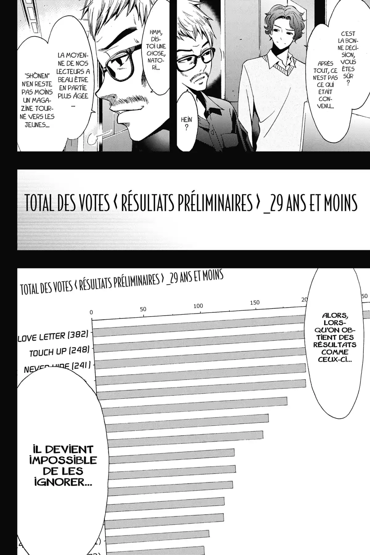 Hitman – Les coulisses du manga Volume 2 page 75