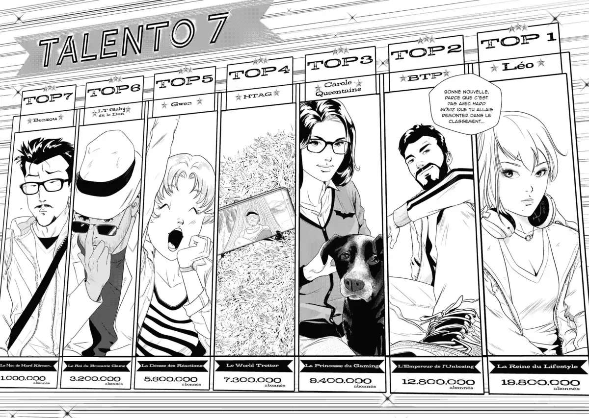 Talento Seven Volume 1 page 36