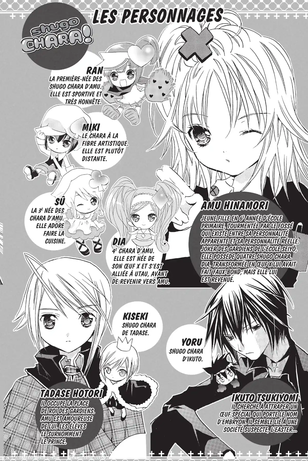 Shugo Chara! Volume 8 page 2