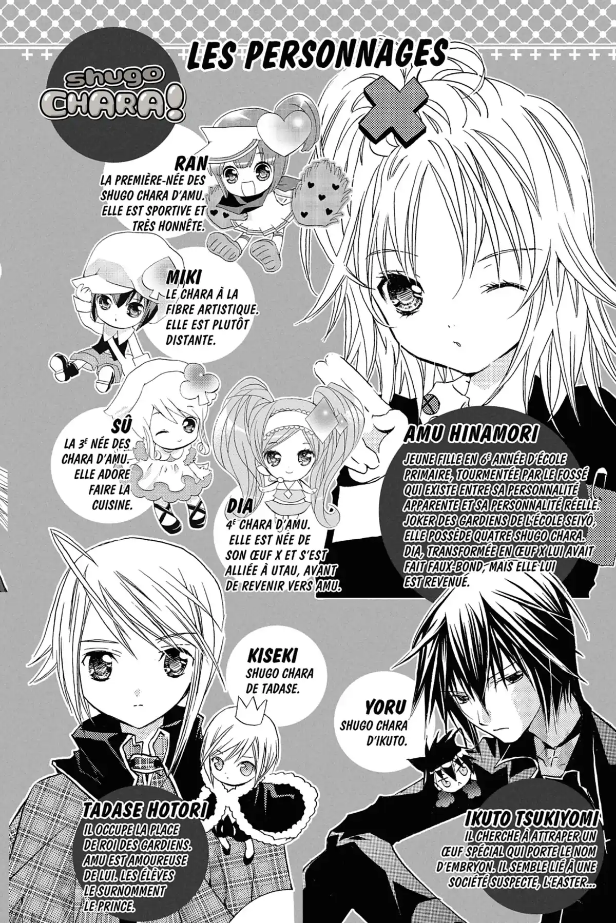 Shugo Chara! Volume 7 page 2