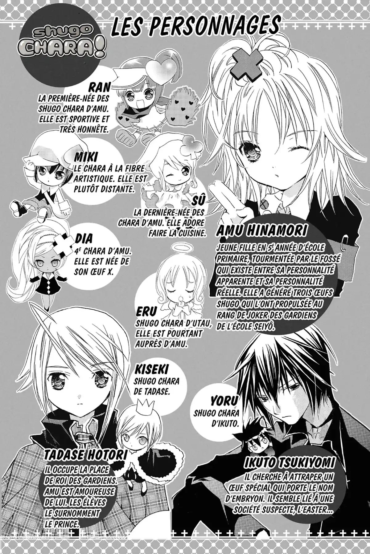 Shugo Chara! Volume 5 page 2