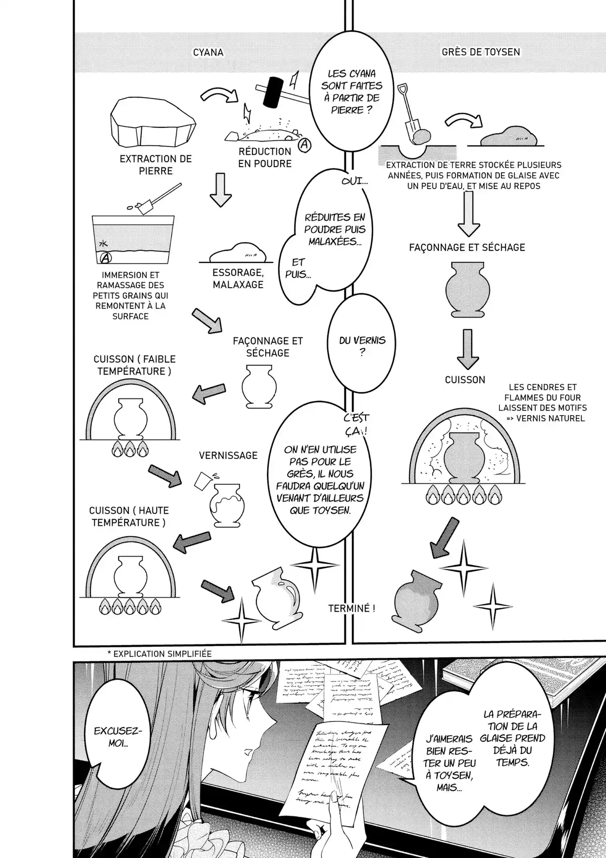 La Princesse rêveuse et le Fossoyeur Écarlate Volume 2 page 113