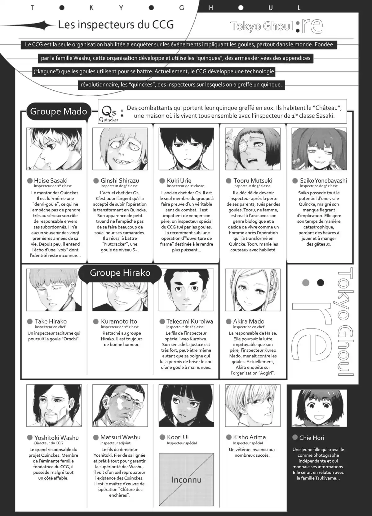 Tokyo Ghoul:re Volume 4 page 7