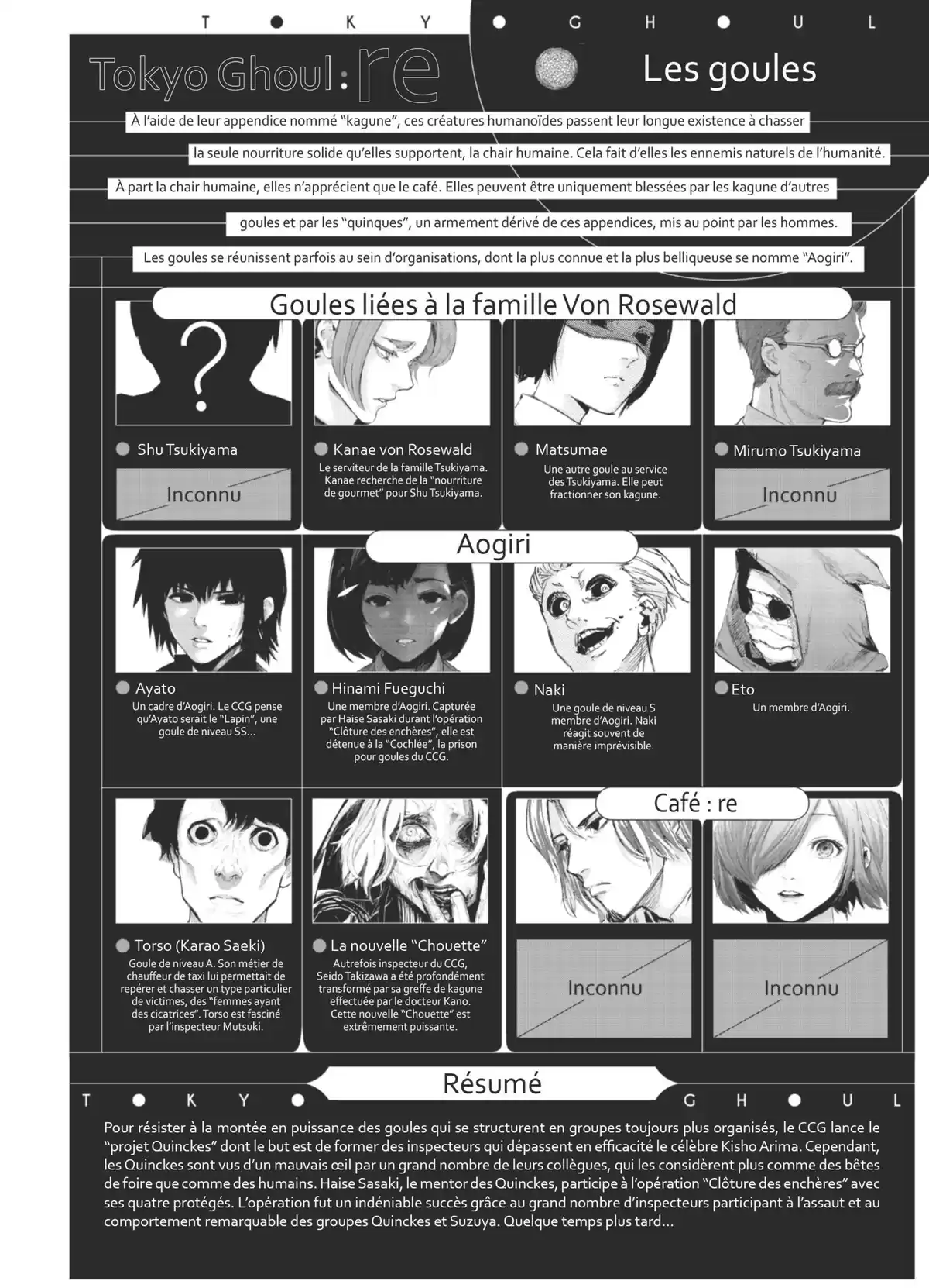Tokyo Ghoul:re Volume 4 page 8