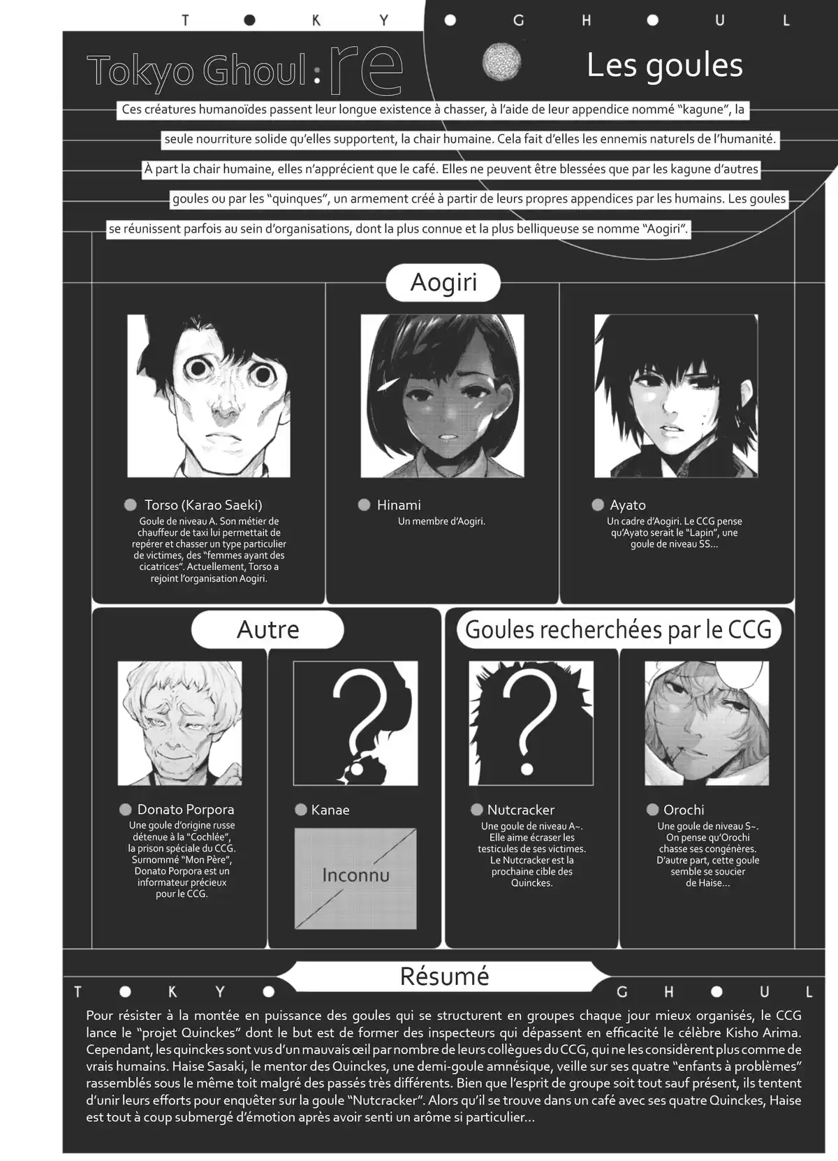 Tokyo Ghoul:re Volume 2 page 7