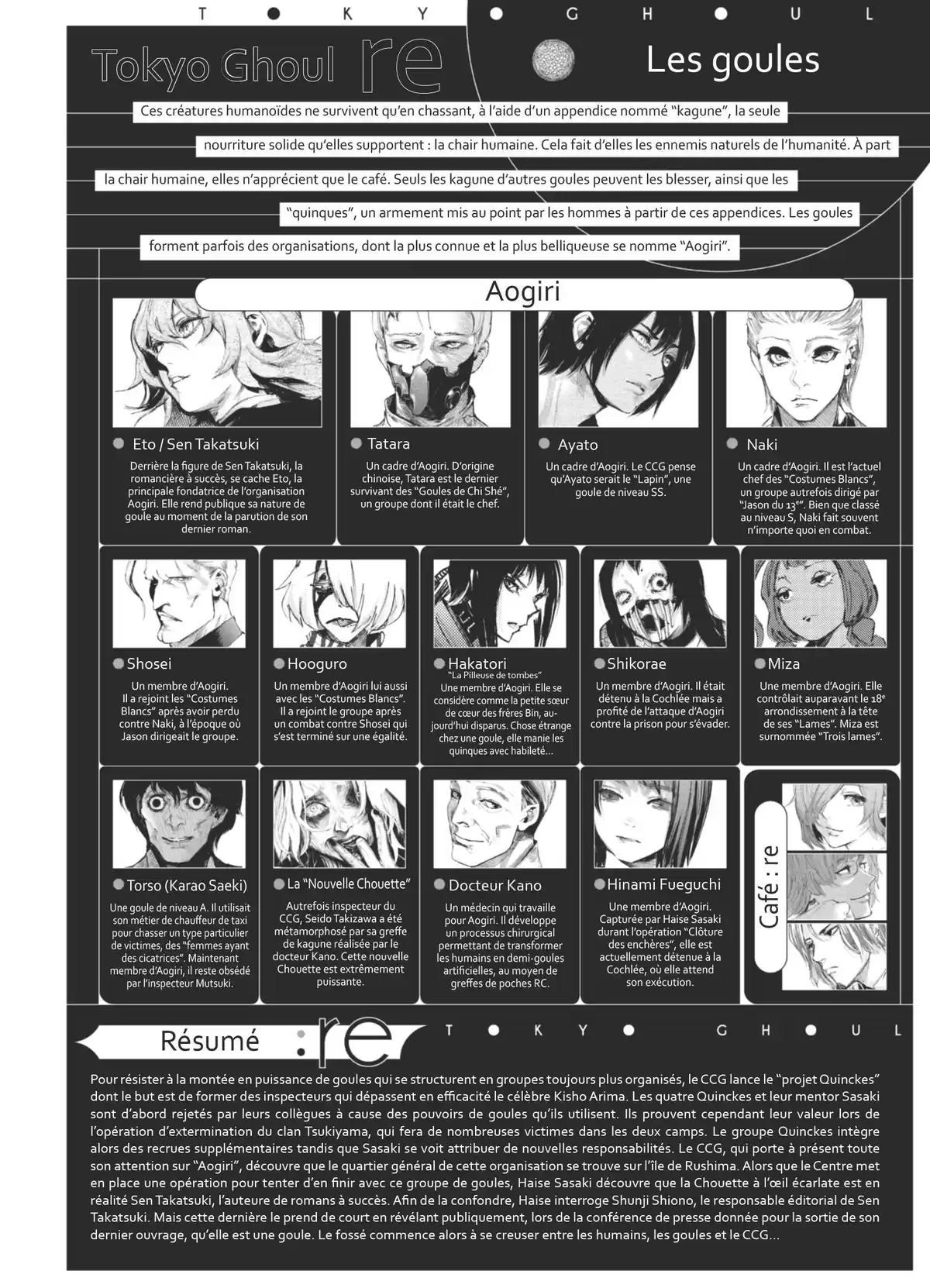 Tokyo Ghoul:re Volume 7 page 6
