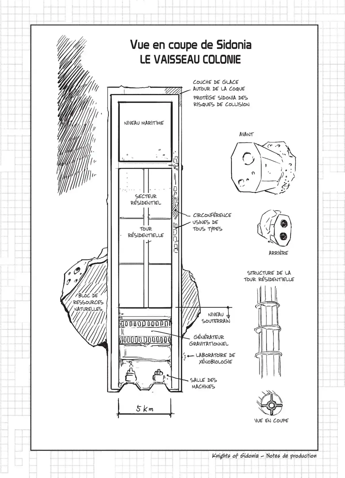 Knights of Sidonia Volume 4 page 35