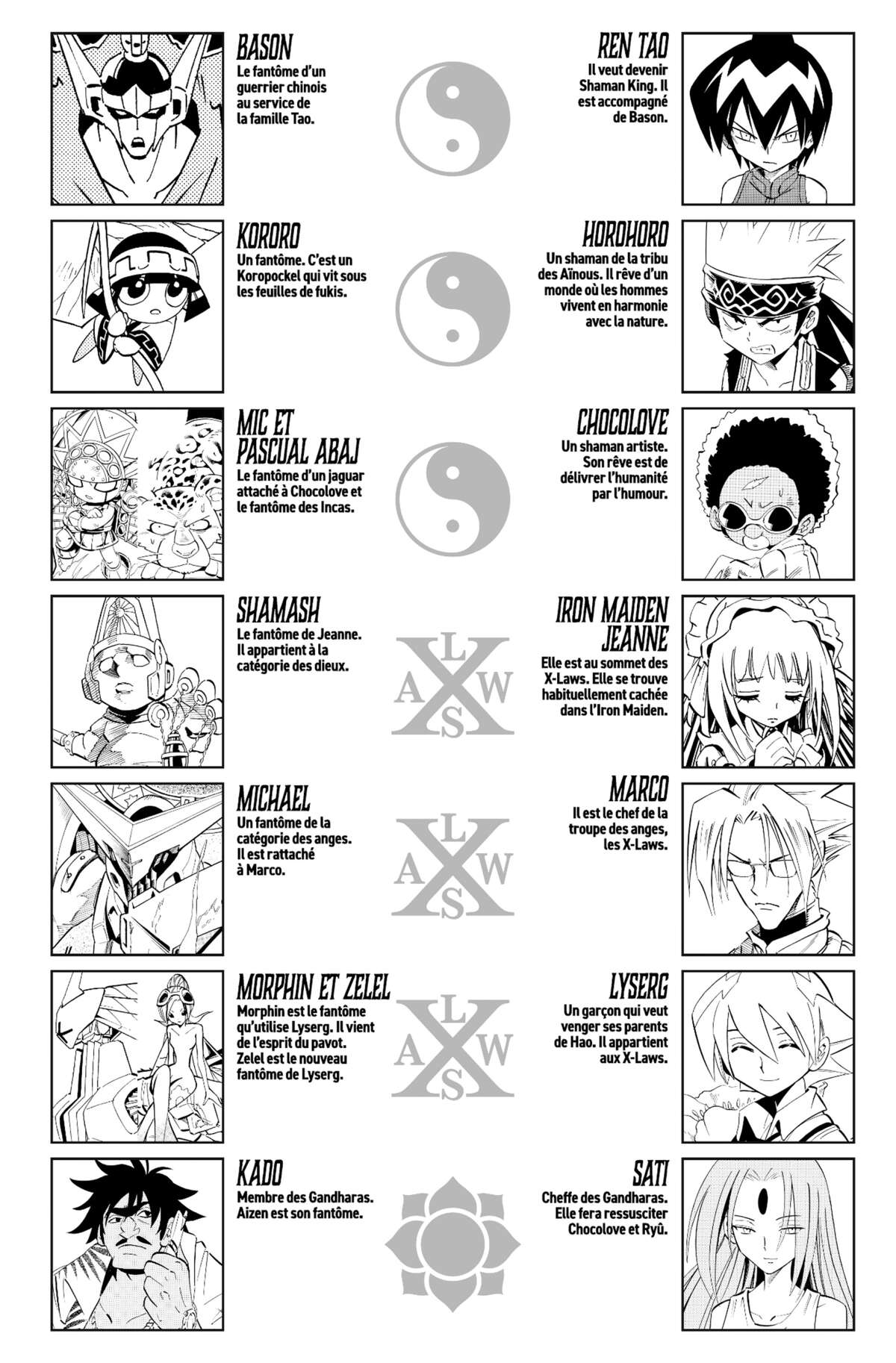 Shaman King – Star Edition Volume 15 page 4