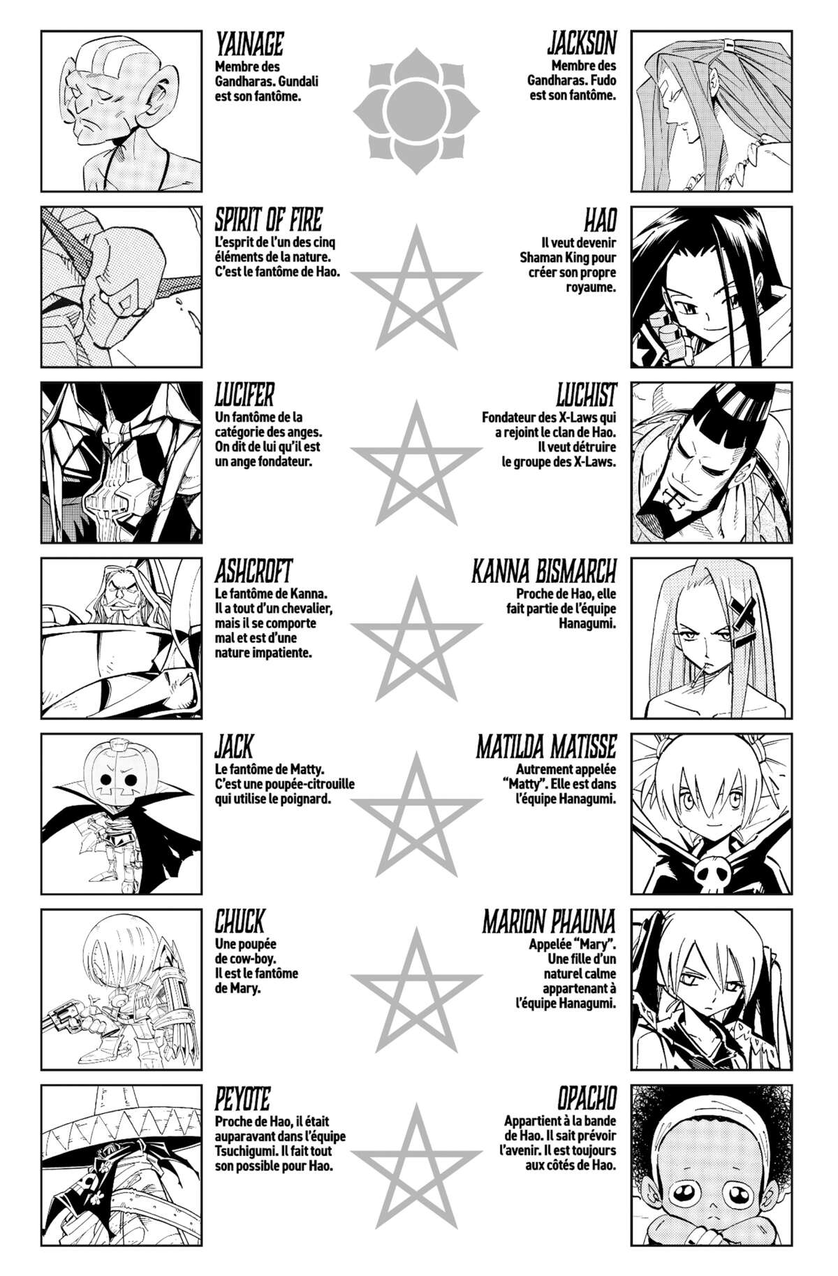 Shaman King – Star Edition Volume 15 page 5