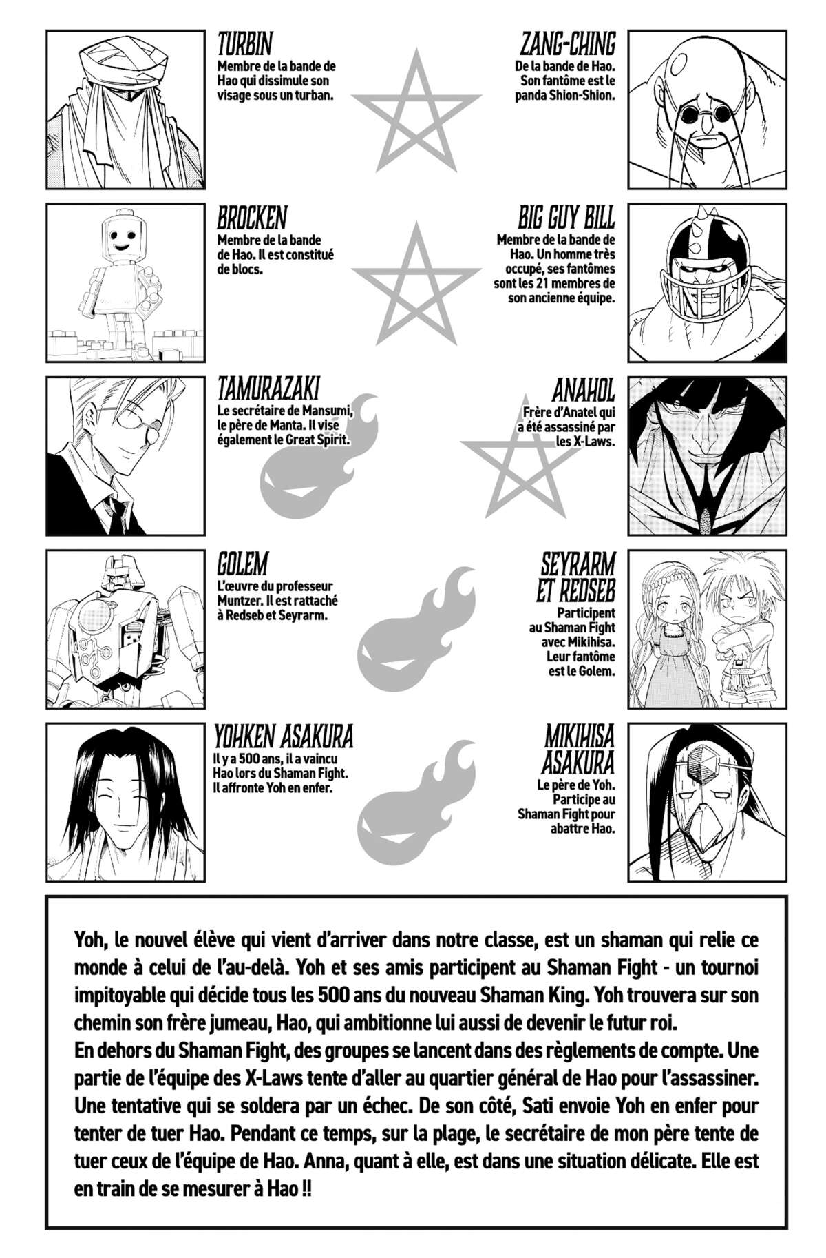 Shaman King – Star Edition Volume 15 page 6