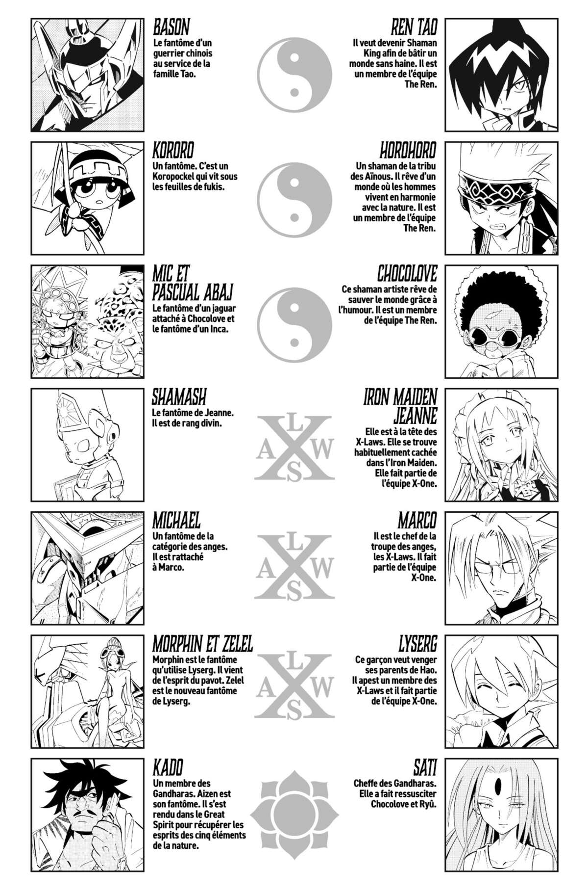 Shaman King – Star Edition Volume 16 page 4