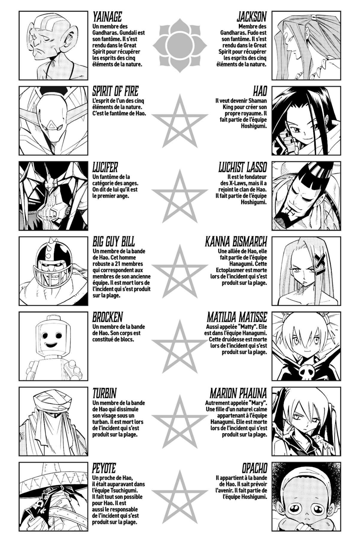 Shaman King – Star Edition Volume 16 page 5