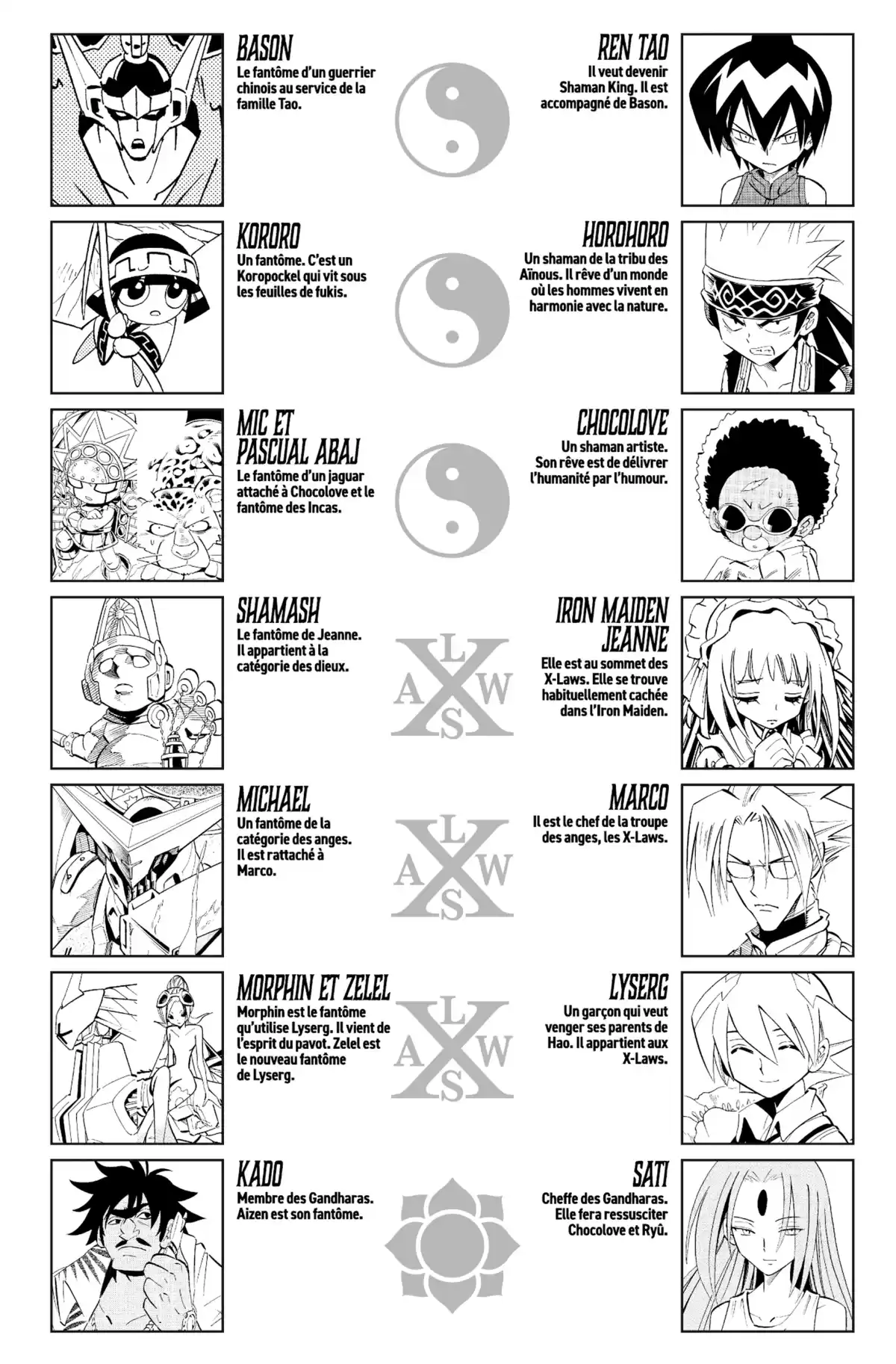 Shaman King – Star Edition Volume 14 page 4