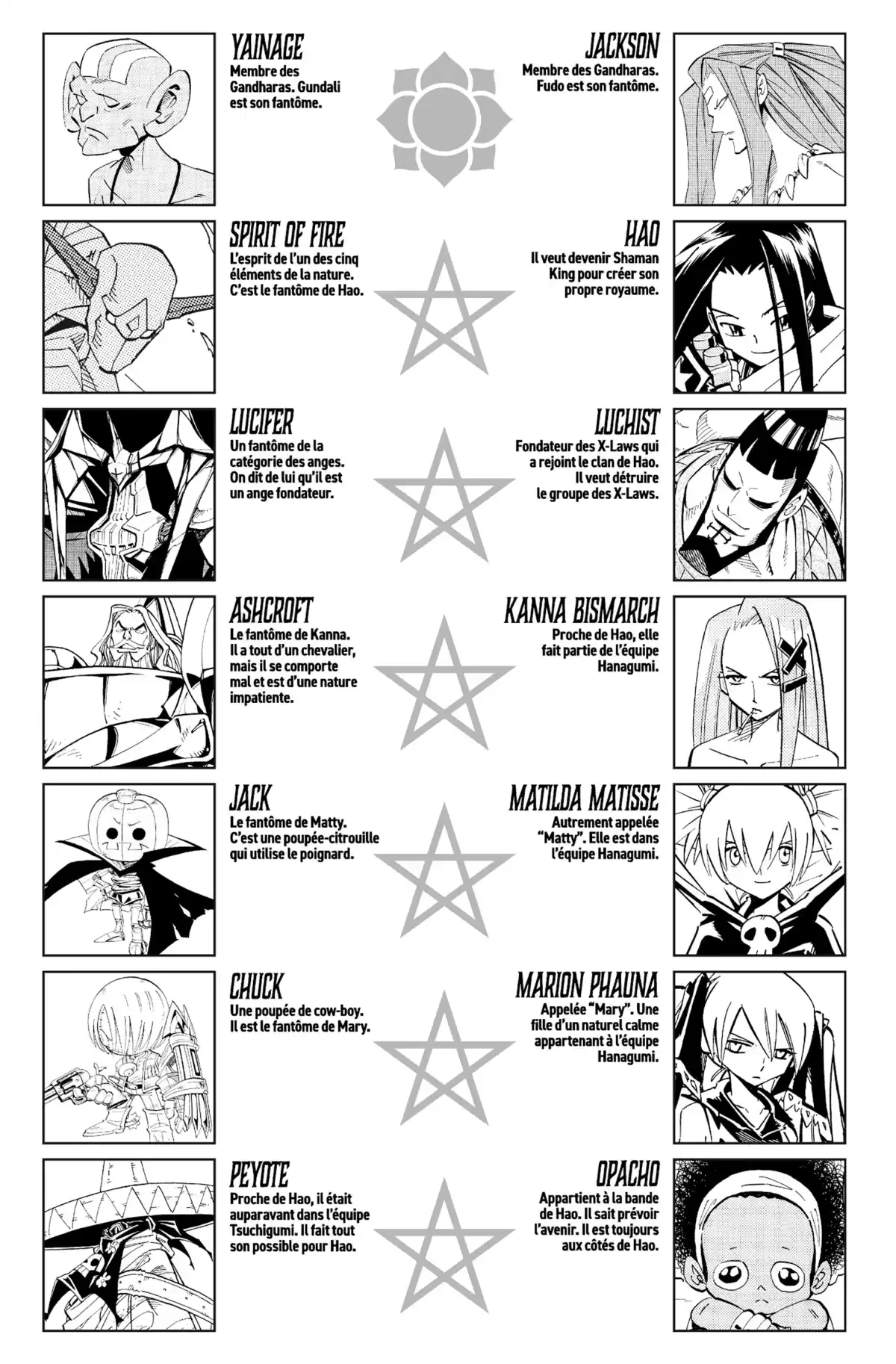 Shaman King – Star Edition Volume 14 page 5