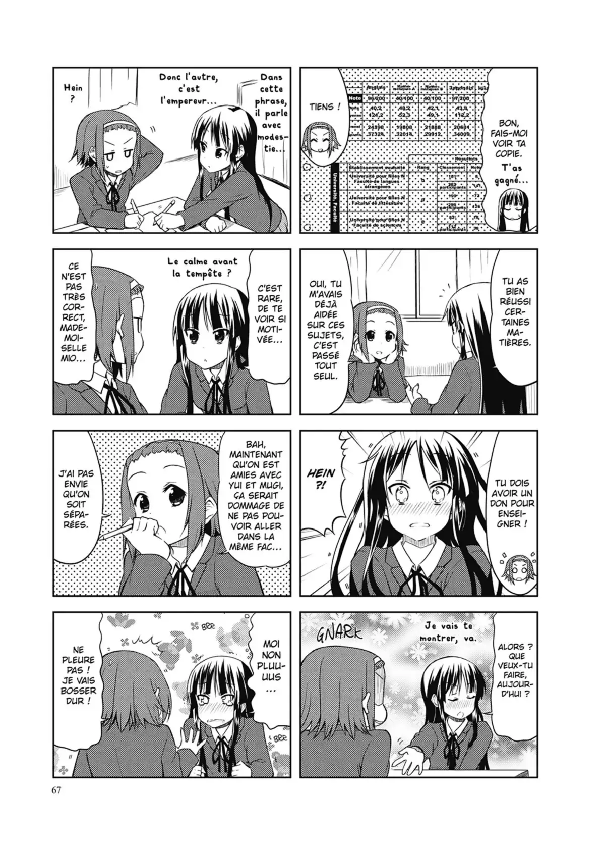 K-ON ! Volume 4 page 68