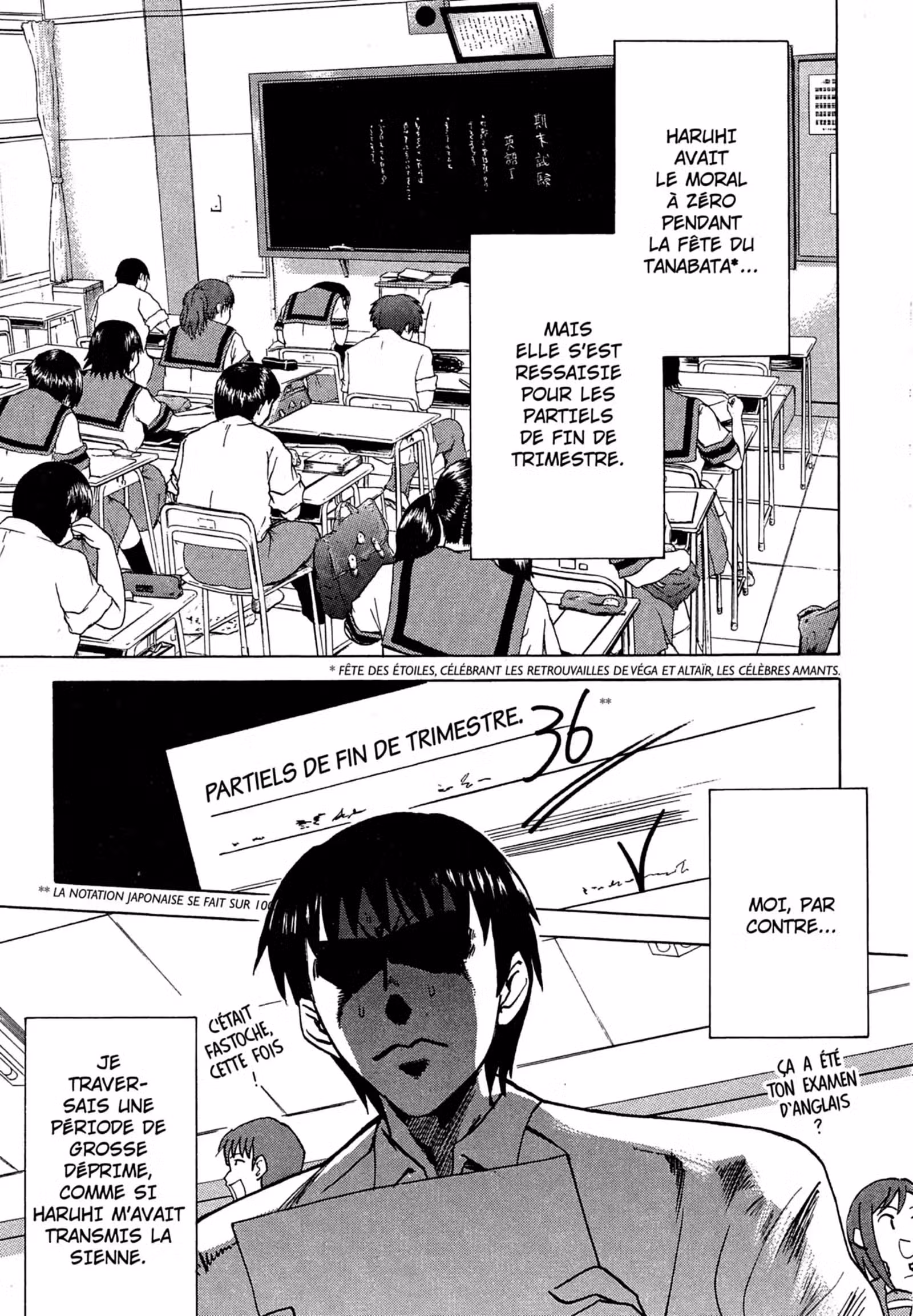 La Mélancolie de Haruhi – Brigade S.O.S Volume 4 page 7