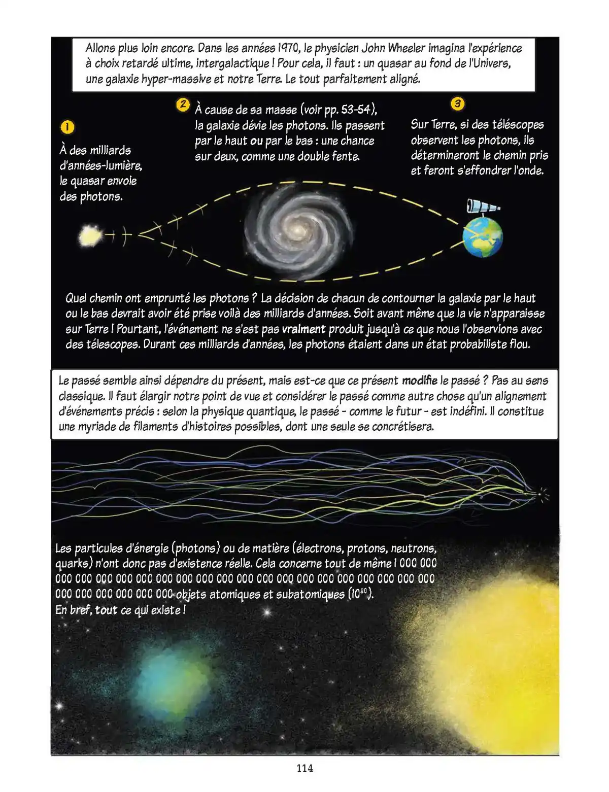 Quantix – La physique quantique et la relativité en BD Volume 1 page 104