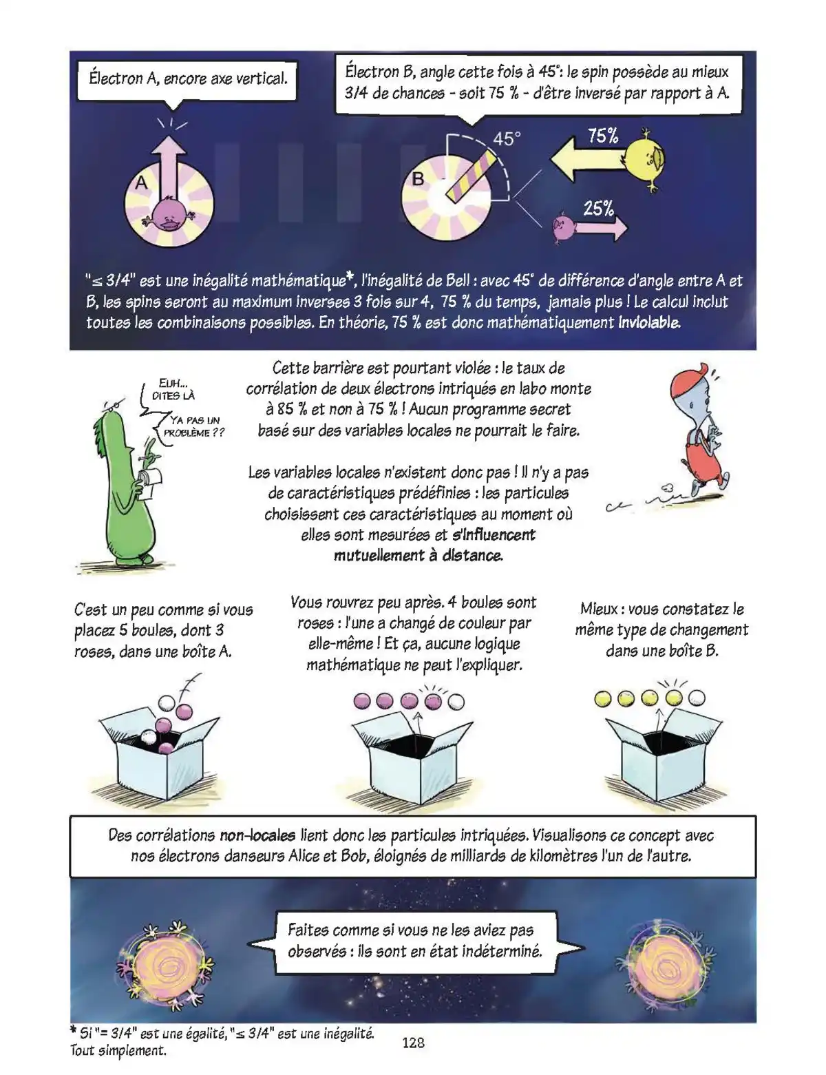 Quantix – La physique quantique et la relativité en BD Volume 1 page 117
