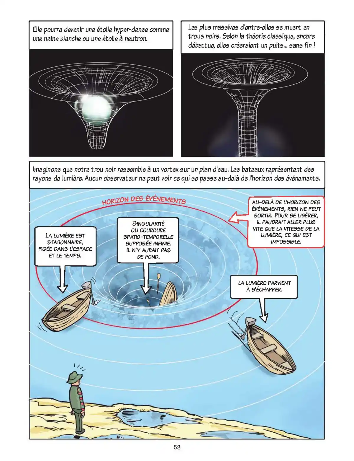 Quantix – La physique quantique et la relativité en BD Volume 1 page 51