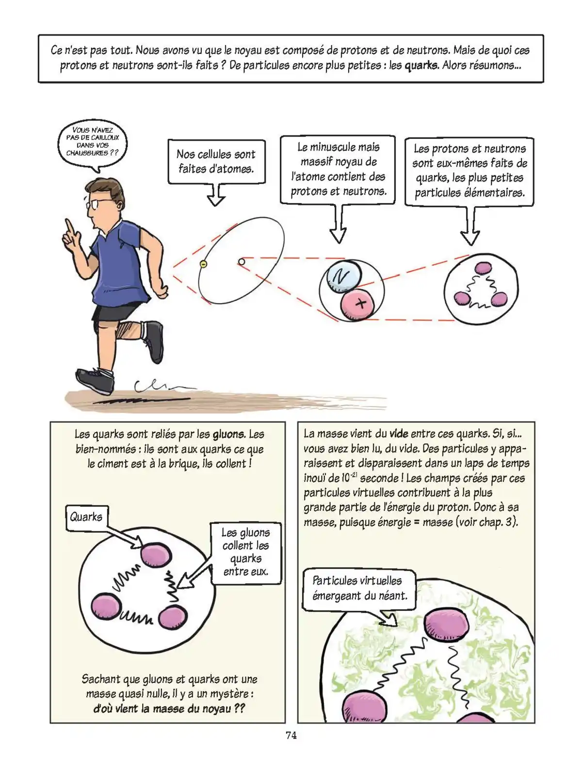 Quantix – La physique quantique et la relativité en BD Volume 1 page 66