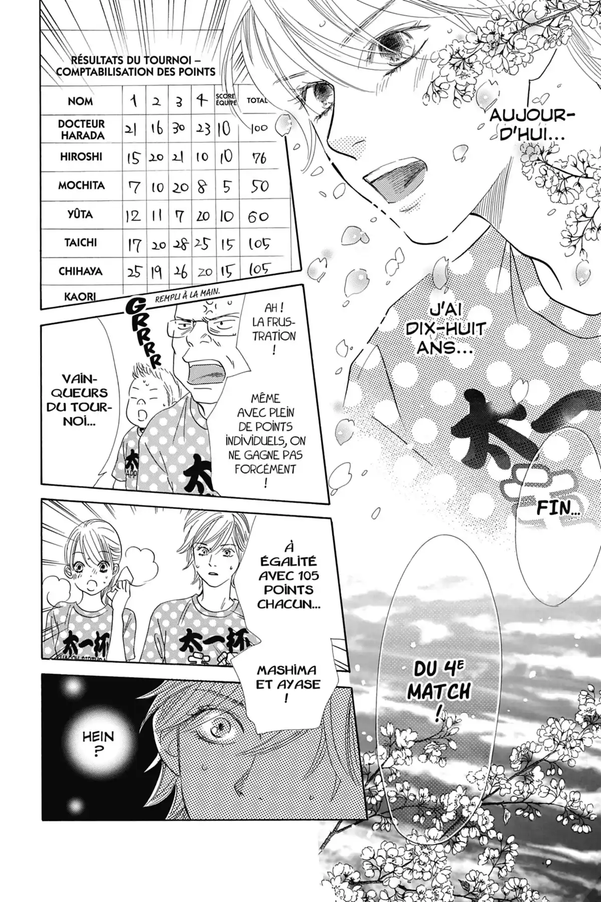 Chihayafuru Volume 26 page 123