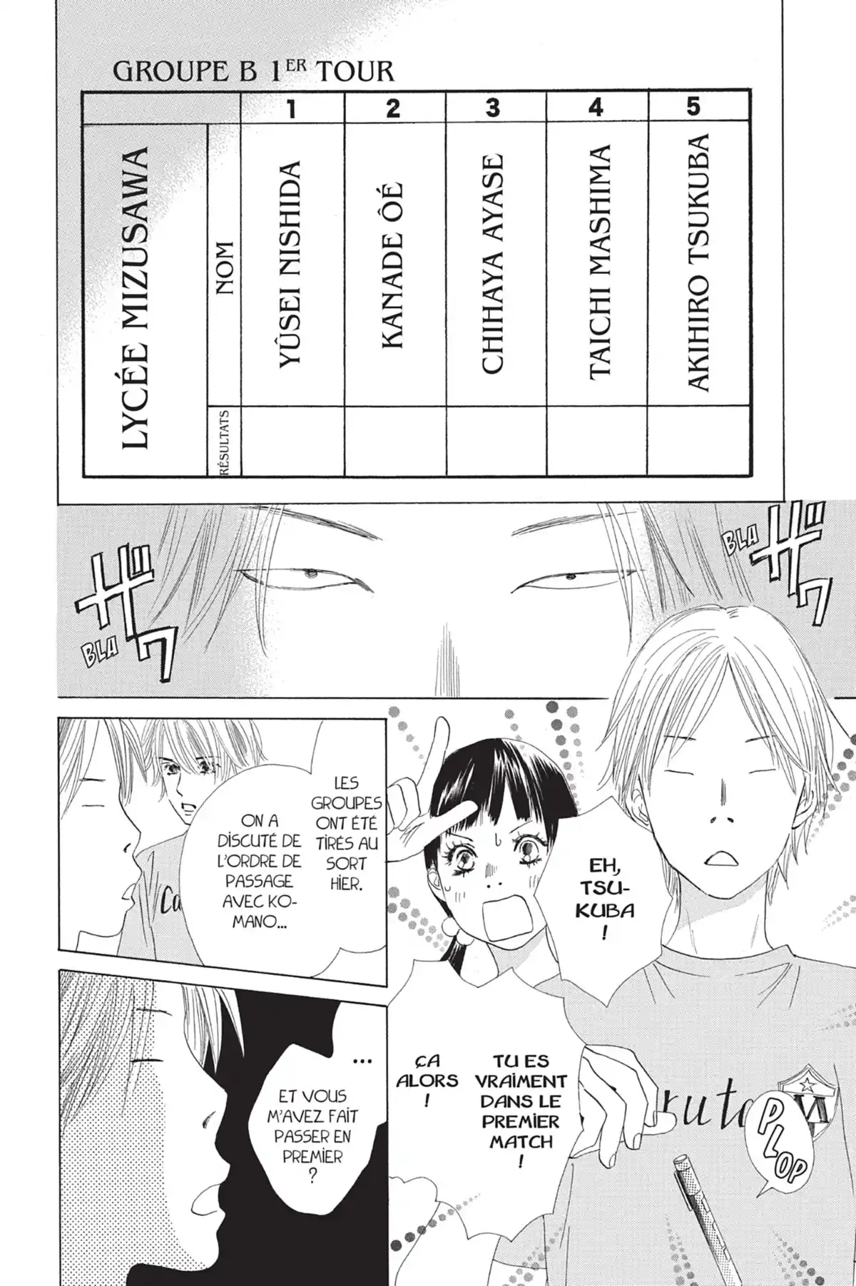 Chihayafuru Volume 12 page 14