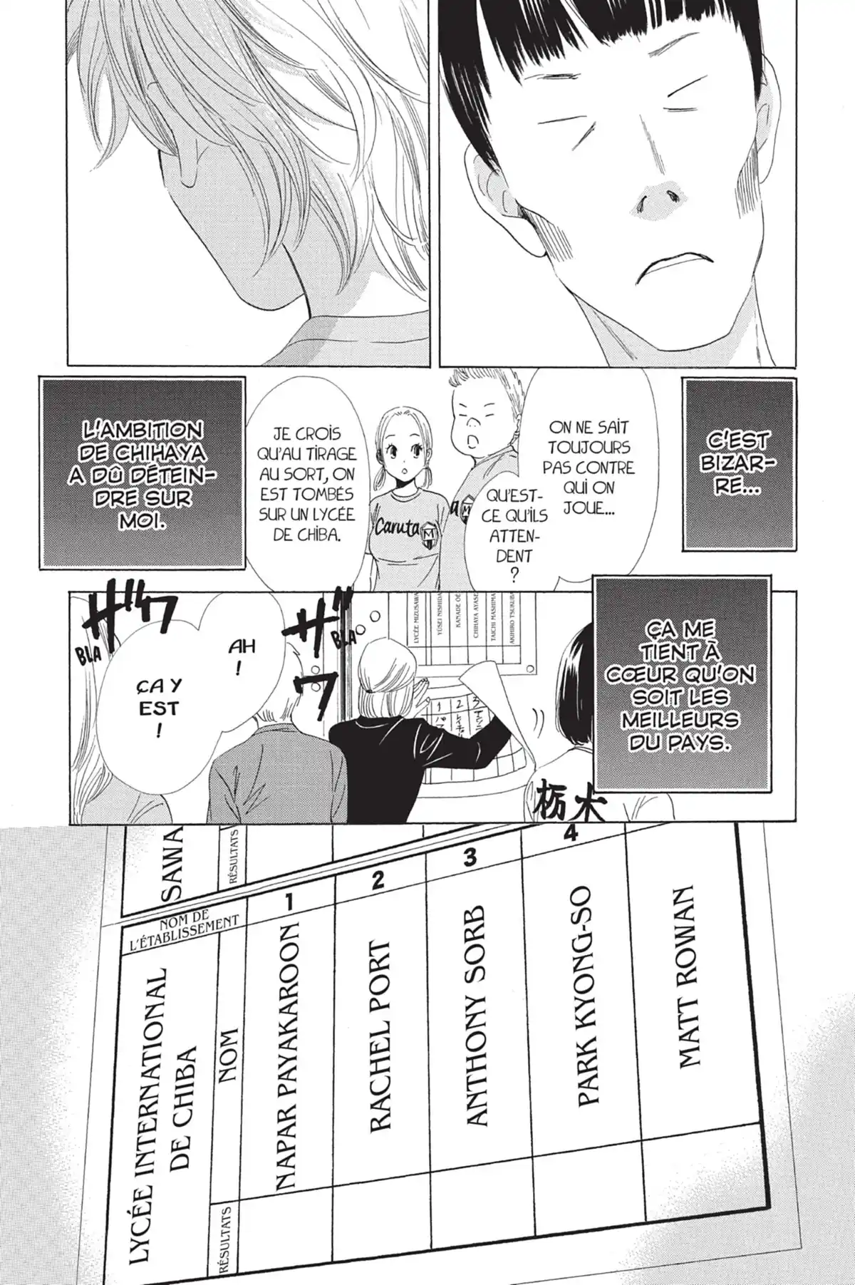 Chihayafuru Volume 12 page 23