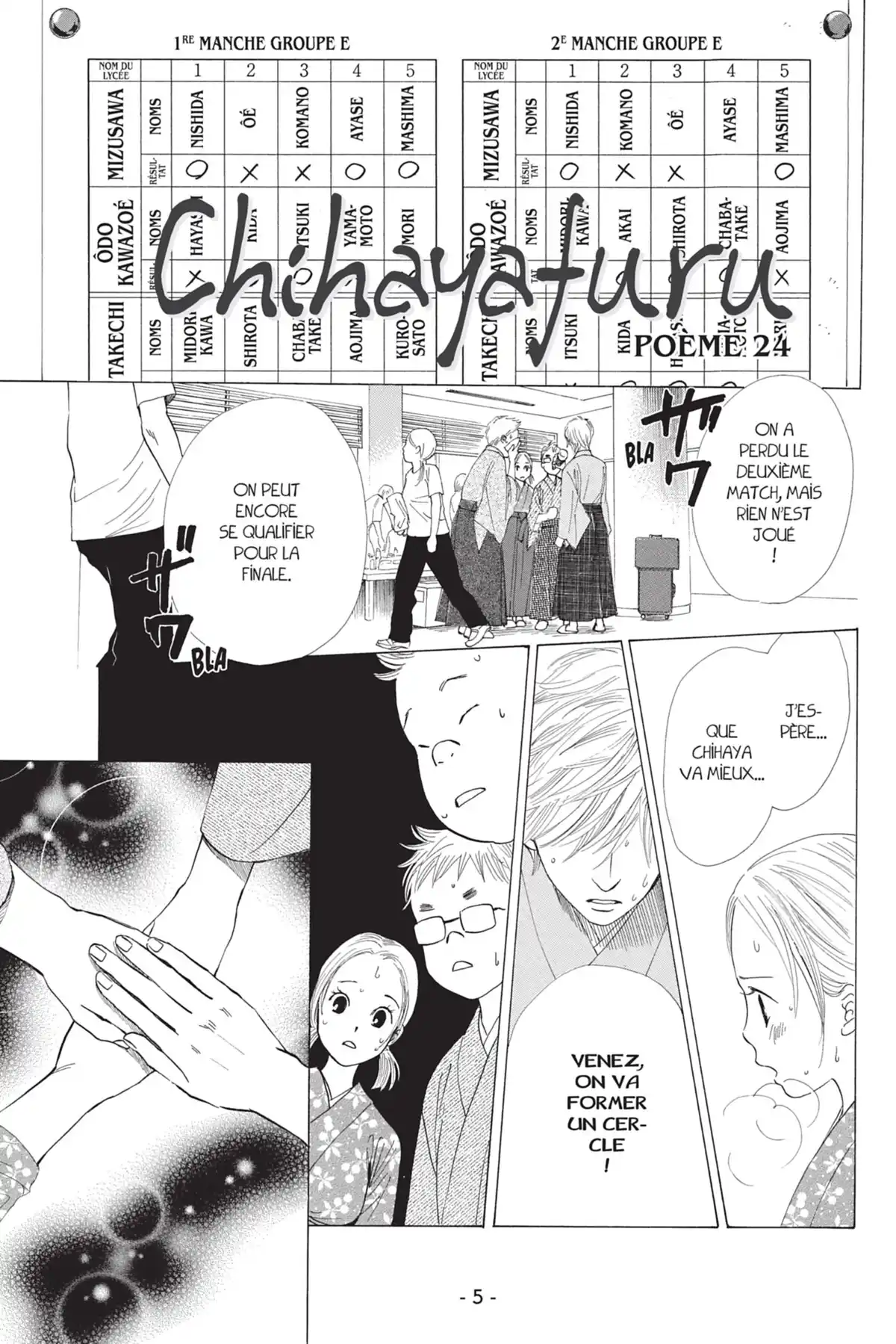 Chihayafuru Volume 5 page 7