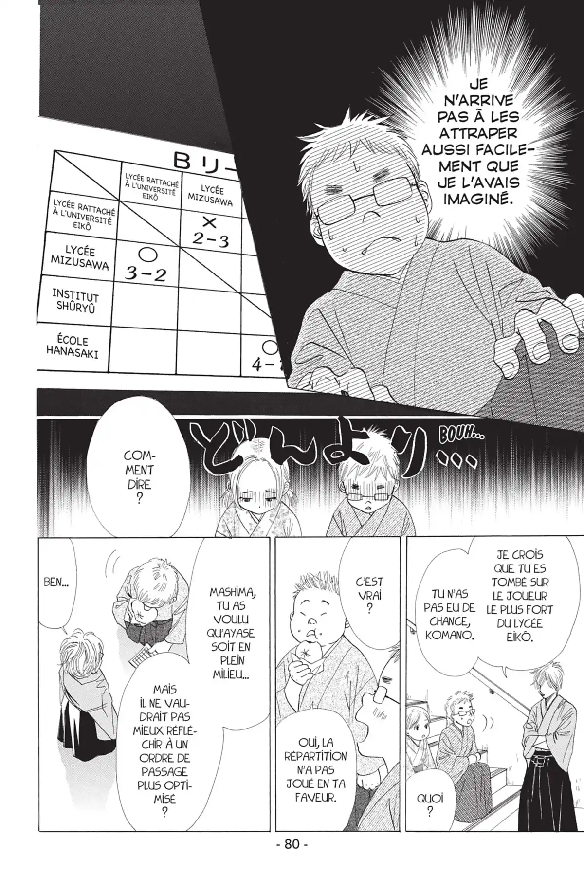 Chihayafuru Volume 3 page 82